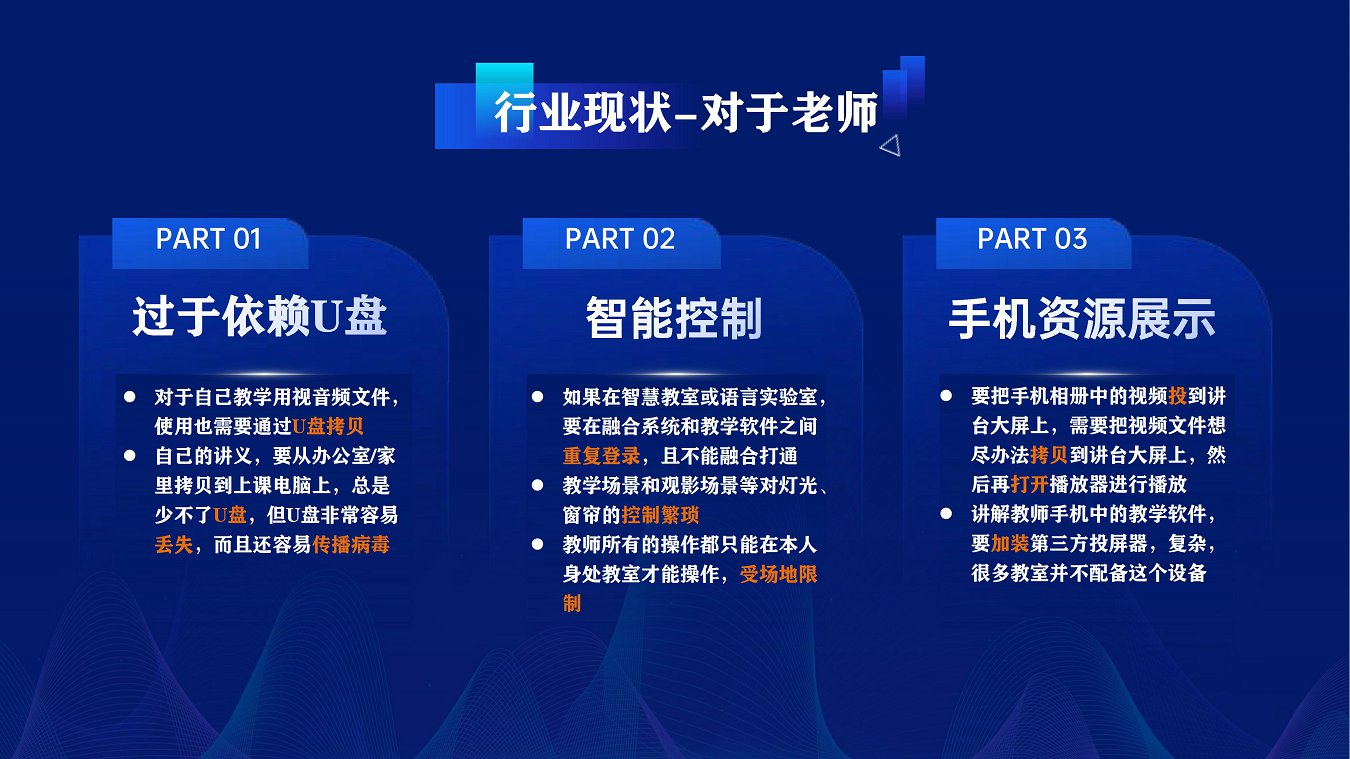 中科卓软互联网教学管控融合系统